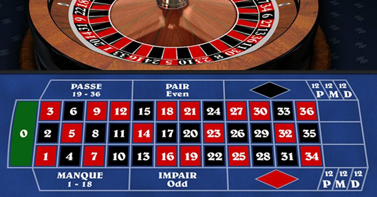 Ruleta francesa