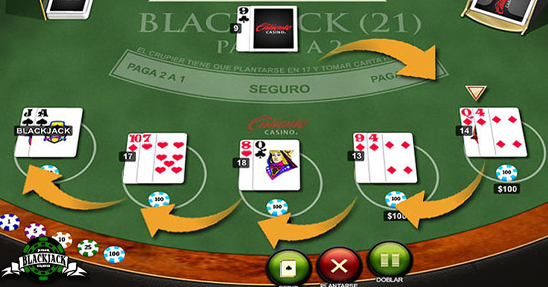 Blackjack europeo