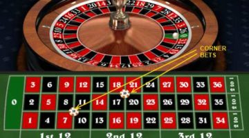 Cómo hacer una apuesta en ruleta y ganar