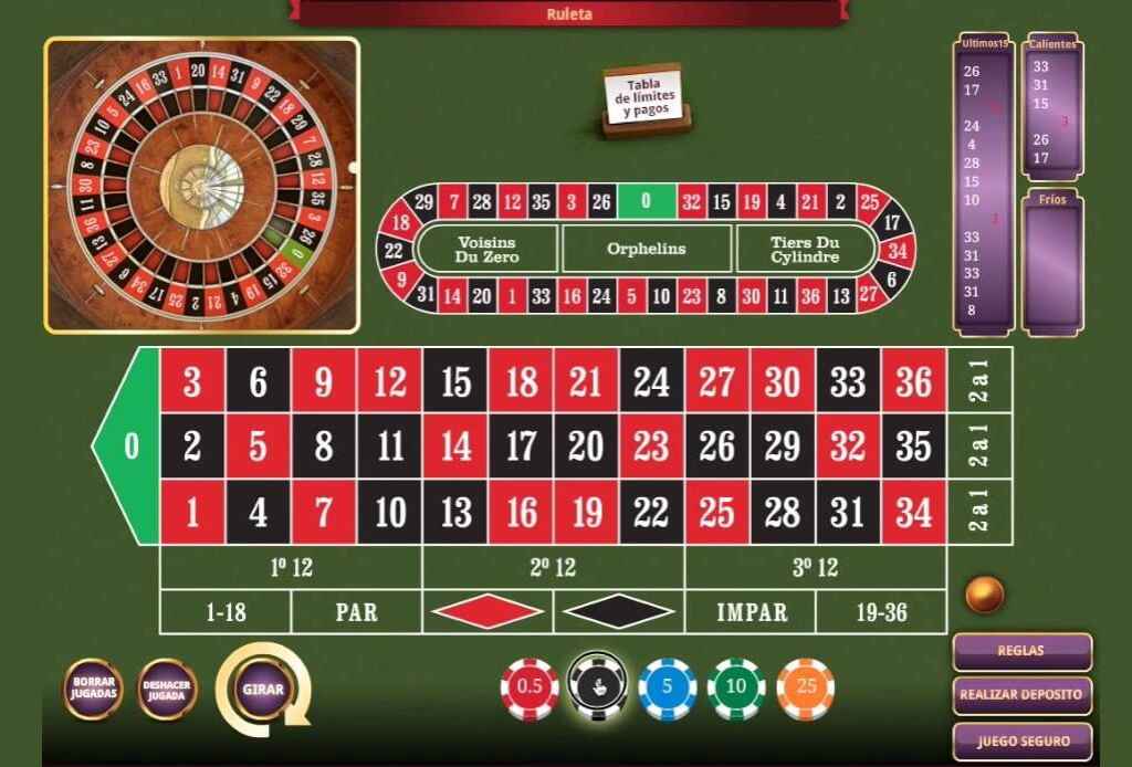 ¿Cómo me registro en un casino online de ruleta?